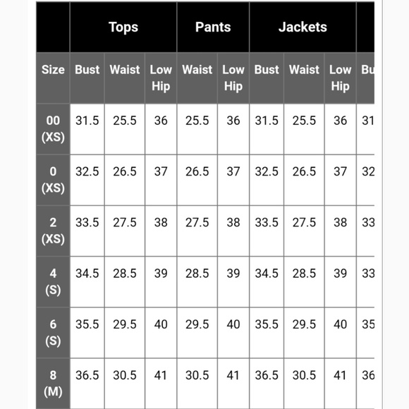 NWT The Limited Tailored Scalloped Shorts - Picture 3 of 3